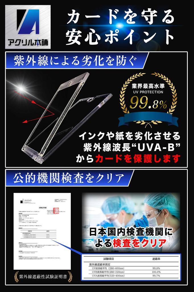 Набор из 8 магнитных загрузчиков карт Honpo из УФ-акрила по 35 пунктов, совместимый с чехлом Pokeka One Piece MTG [99,8% защиты] Yu-Gi-Oh! (Погрузчик, 8)