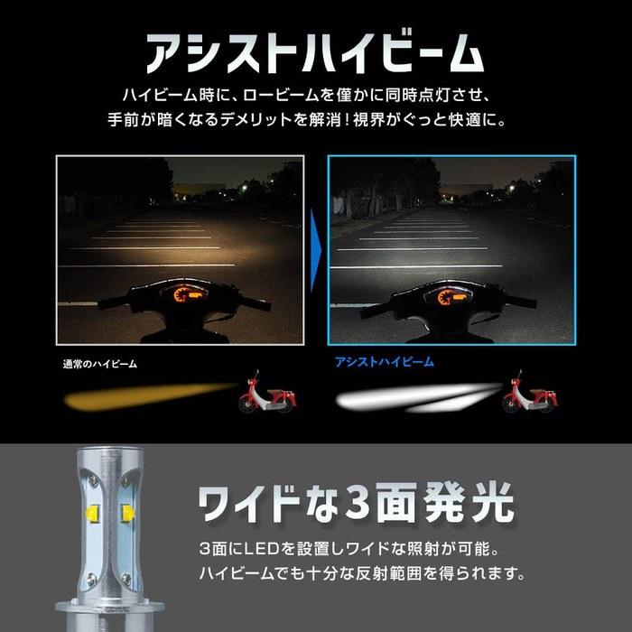 Spherelight Scooter/Minibike NEOL PH12 LED Headlight 6000K White 12V DC/AC Compliant, Vibration Resistant 20G, Bulb SBNT060