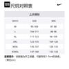 Nike Иконная баскетбольная майка унисекс красная CD0060-665