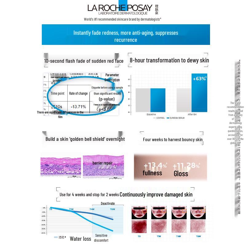 La Roche-Posay Супер B5 Сыворотка Дорожный формат