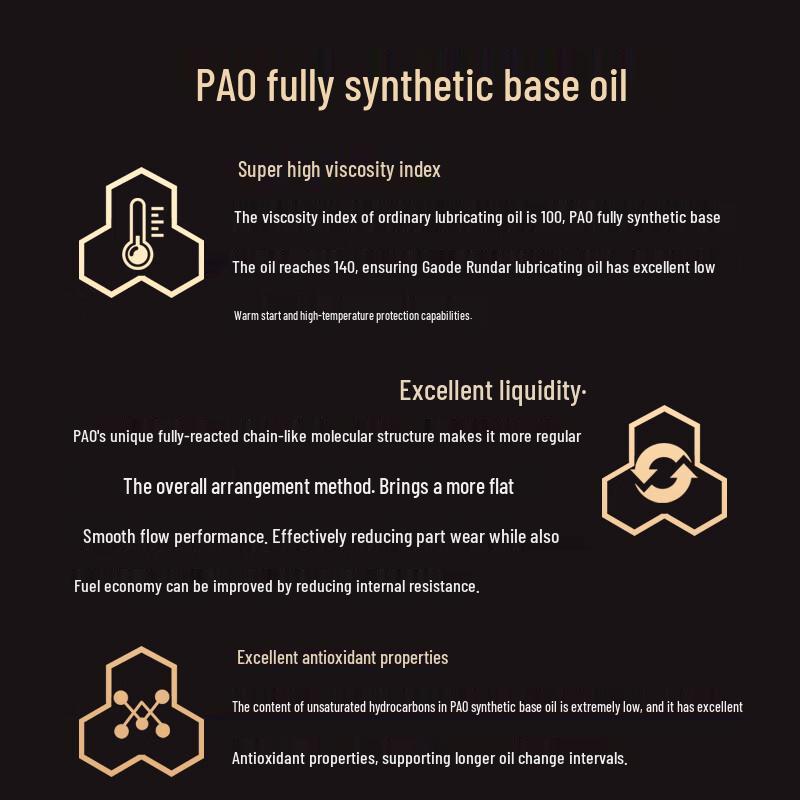 Полностью синтетическое моторное масло Gaoderunda Jinchi X1 Series PAO Ester