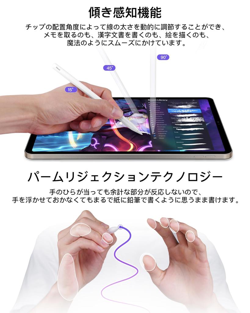 Стилус Stouchi для iPad Pencil, Магнитный перезаряжаемый сенсорный стилус, Автоматическая остановка зарядки после полной зарядки, Чувствительность к наклону, Отклонение ладони, Автомати