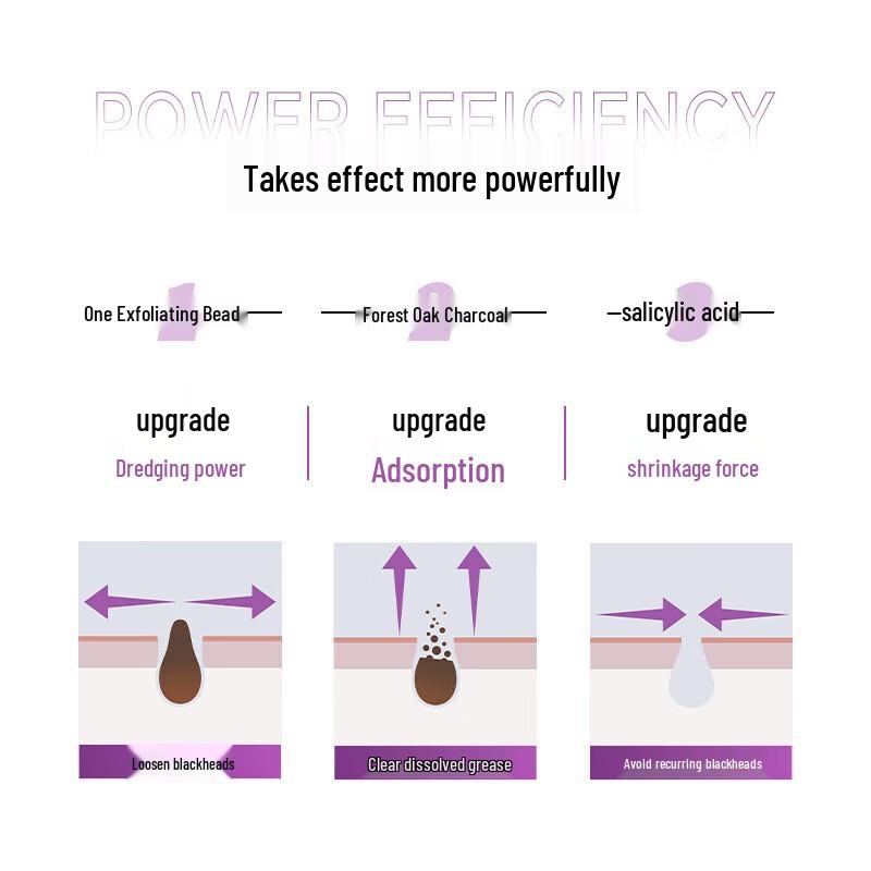 L'Oréal Men's Facial Cleanser