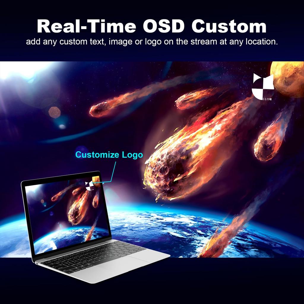 Кодировщик DDMALL HEVC для прямой трансляции от до IP Видео Аудио Прямая трансляция 2K Кодировщик SRT с или Модель SD/HD/3G-SDI Кодировщик, H.265 H.264 Кодировщик,