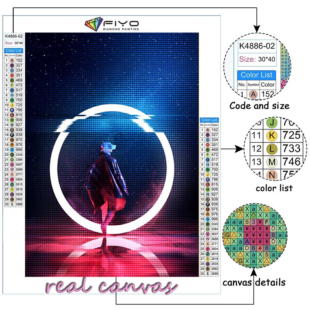 5D алмазная живопись, полный алмаз, киберпанк, геометрическая эстетика, алмазная живопись, ручная работа, сделай сам, алмазная мозаика, картина, украшение для дома