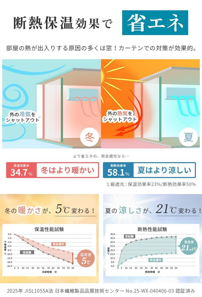 AIFY Полный Свет Легкий Тепло Энергия Теплота Плотный УФ Набор Шириной 100см х Длиной Бежевые Шторы, Блэкаут, 100% Блокировка, Легкий, Установка,