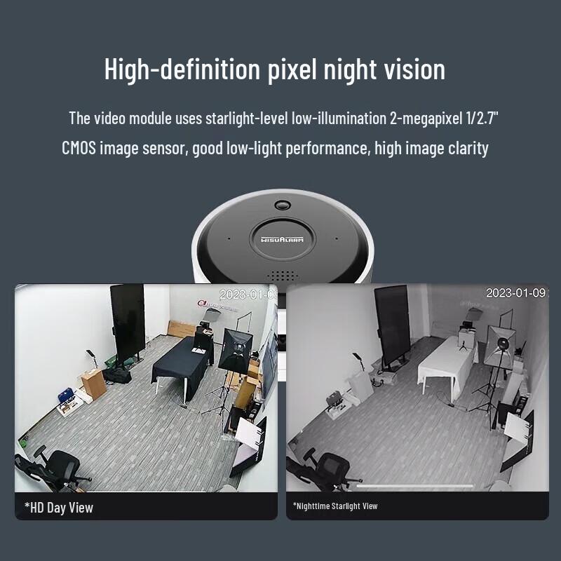 Dahua 2MP Visual Smoke Detector & Surveillance Camera V1W