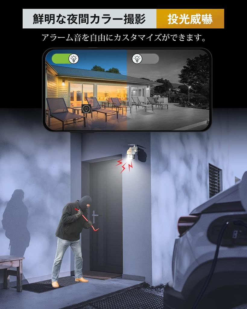 Оптическая система безопасности Ctronics Security 8 5G Ночной режим Цветное видеонаблюдение AI Tracking Звук и свет Предустановка AP Карта памяти MicroSD Удаленное управление Семейный доступ Сигнализация