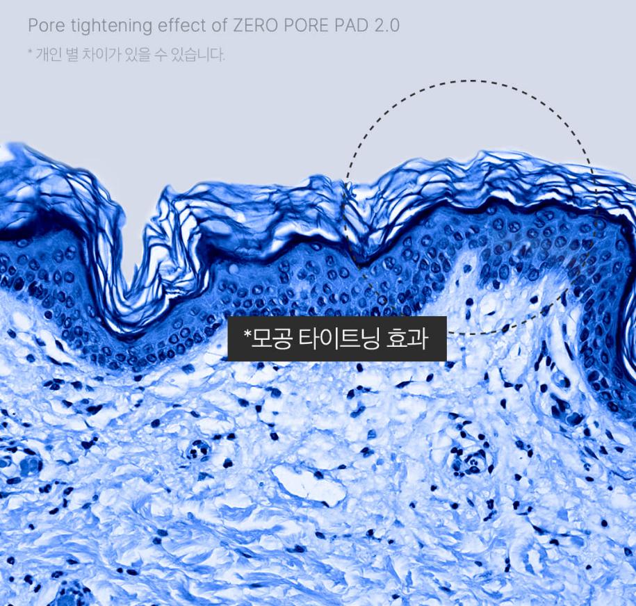 [MEDICUBE] Подушечки Zero Pore Pad 2,0 X 70 подушечек