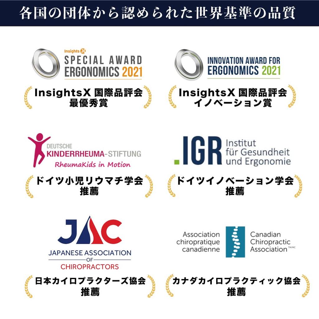 BECKMANN Norway STREET Backpack in Light Green, perfect for men and women, laptops, business, and commuting. Large capacity. Ideal for school or work.