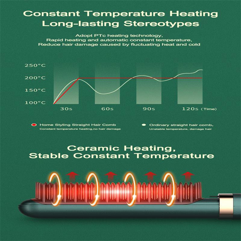 Kinsei Beauty Многофункциональная электрическая щетка-выпрямитель для волос, щетка с подогревом, керамические бигуди, горячая расческа для мужчин, прямой инструмент для бороды