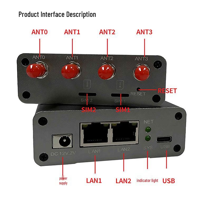 Промышленный 5G-маршрутизатор с Qualcomm X55, высокоскоростной интернет, Plug-and-Play, поддержка веб-интерфейса, глобальная версия