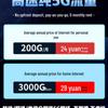 Новый портативный двухдиапазонный WiFi 6 мобильный роутер 5G с гигабитной скоростью