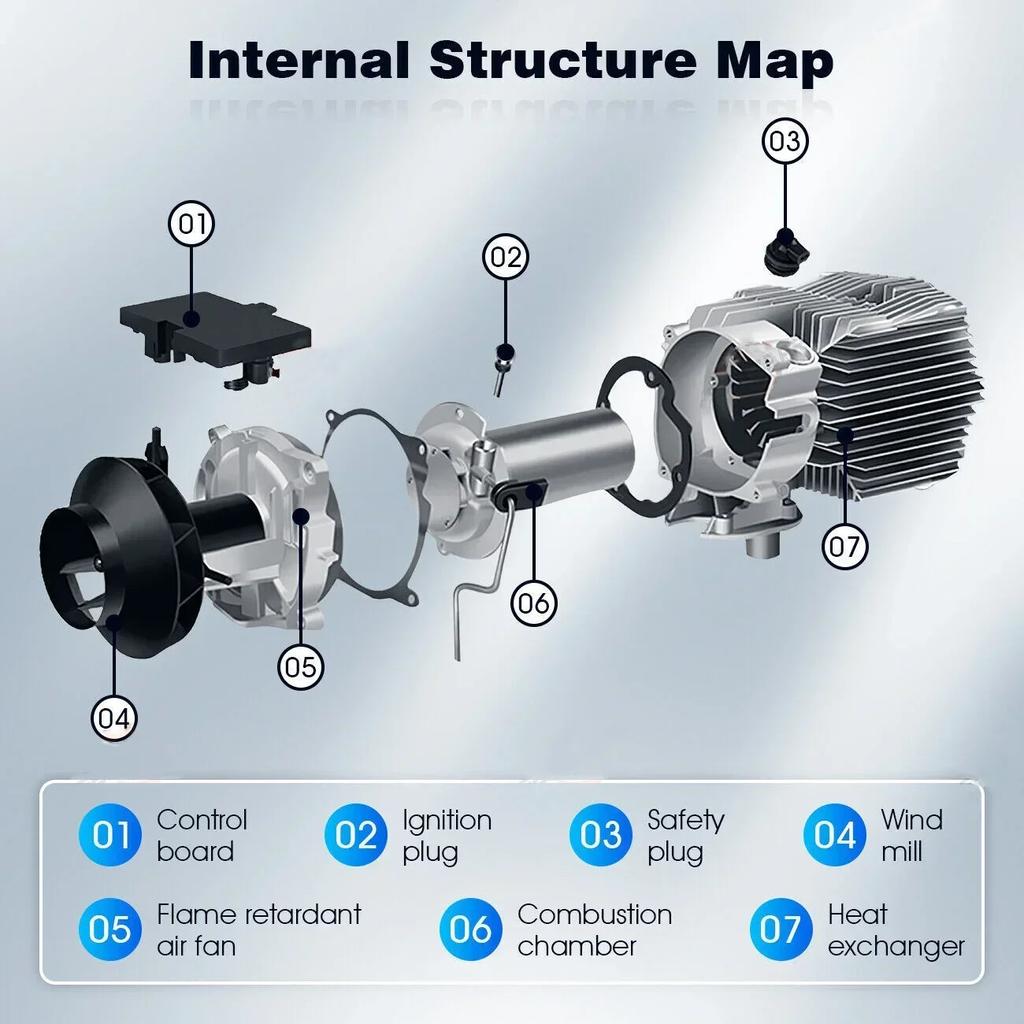 Car Diesel Heater 12V/24V 2KW Diesel Heating Low Noise Heater Air Parking Heater for Truck Bus RV Trailer Boat Heater Kits
