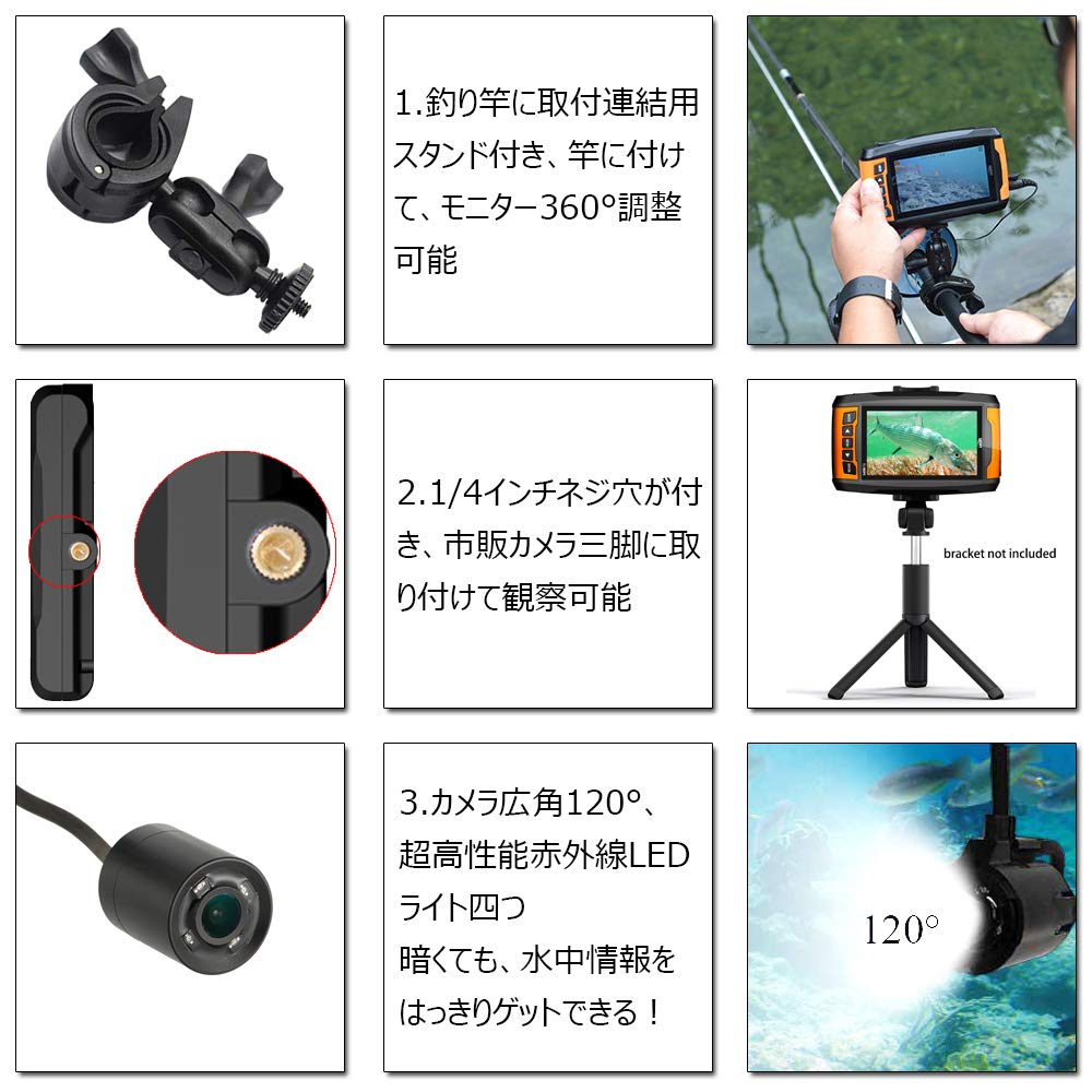 LUCKYLAKER Underwater Camera Fish Finder Portable Fish Finder for Smelt, Bass, and Fishing