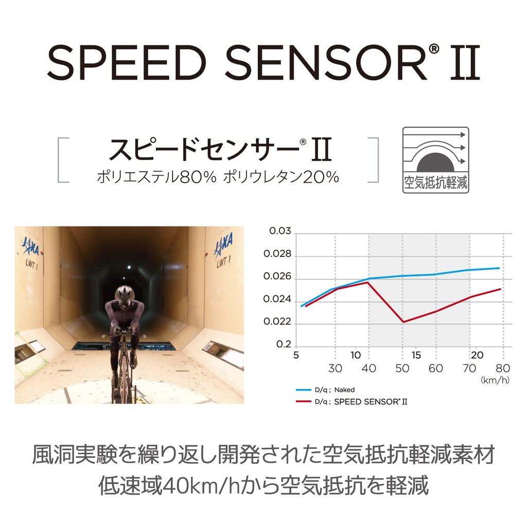 Pearl Izumi 1720 Speed Gloves for Men