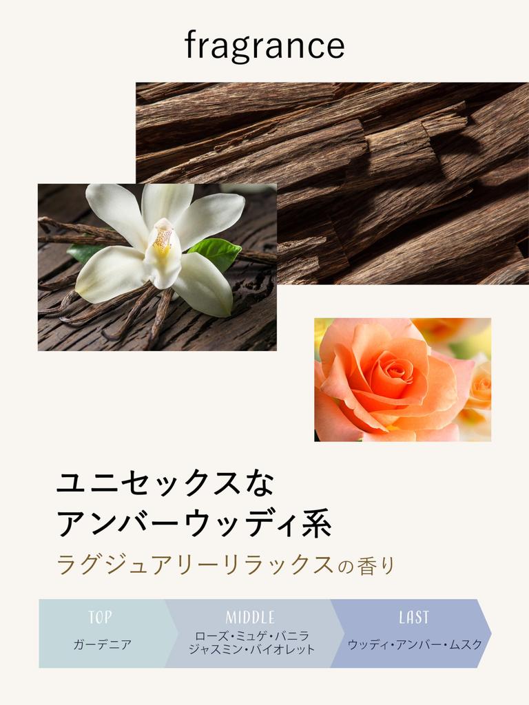 Lavons Luxury Relax Amber Woody Стиральный порошок с кондиционером для белья Большой объем 3x Большой 2250 г Смягчитель, Заправка, Объем,