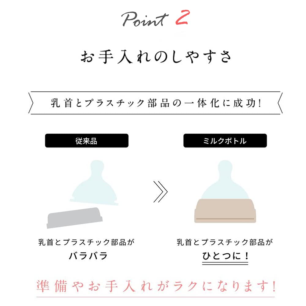 Пластиковая детская бутылочка Richell Коллекция Peanuts Бутылочка для молока для прогулок 160 мл Разработана профессором стоматологии и детским стоматологом