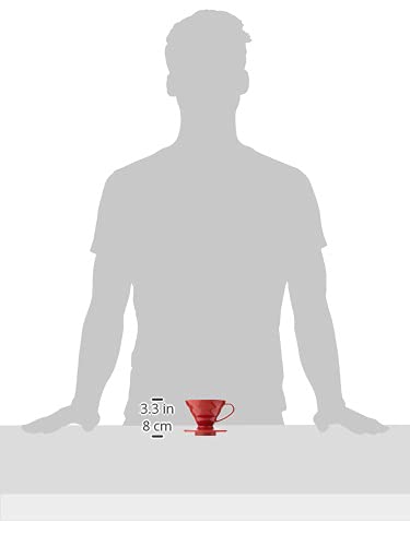 V60 прозрачная капельница 01 красный