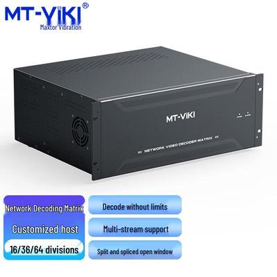 Модульная система процессора видеостены и матричного коммутатора MT-viki