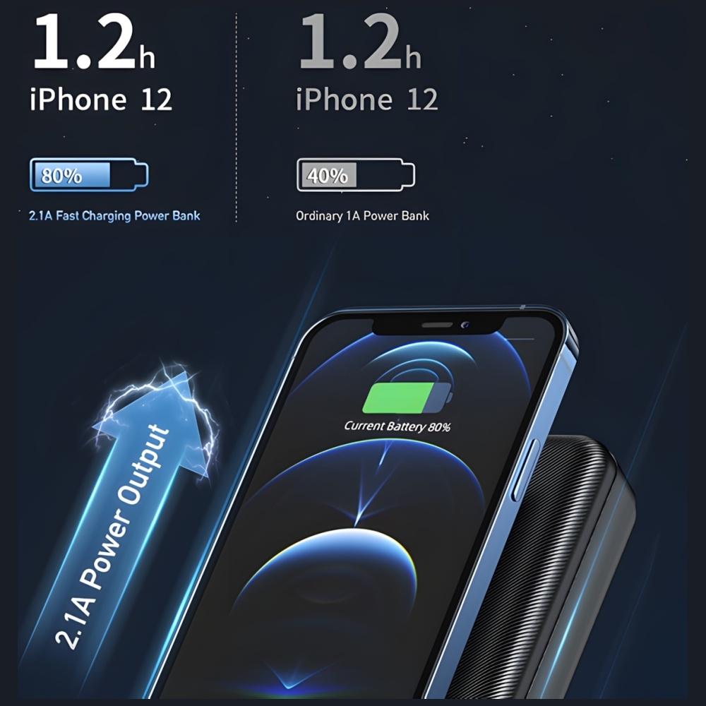 Powerbank Awei P6K 20000Mah 2Xusb/Power Delivery Czarny
