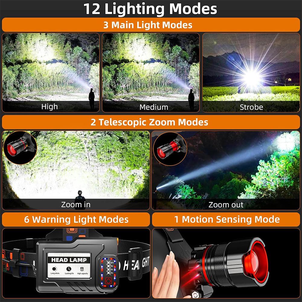 High-Brightness Zoom XHP50 LED Headlamp with Sensor, Rechargeable Battery, Long Life for Outdoor Night Fishing and Patrol