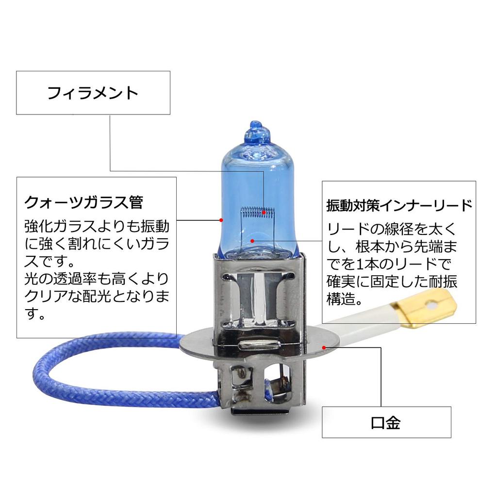 Галогенная лампа RCPH3 100W6000K для автомобильных фар, оригинальная замена, универсальный продукт, нейтральный белый цвет, 12 В, 2 шт.