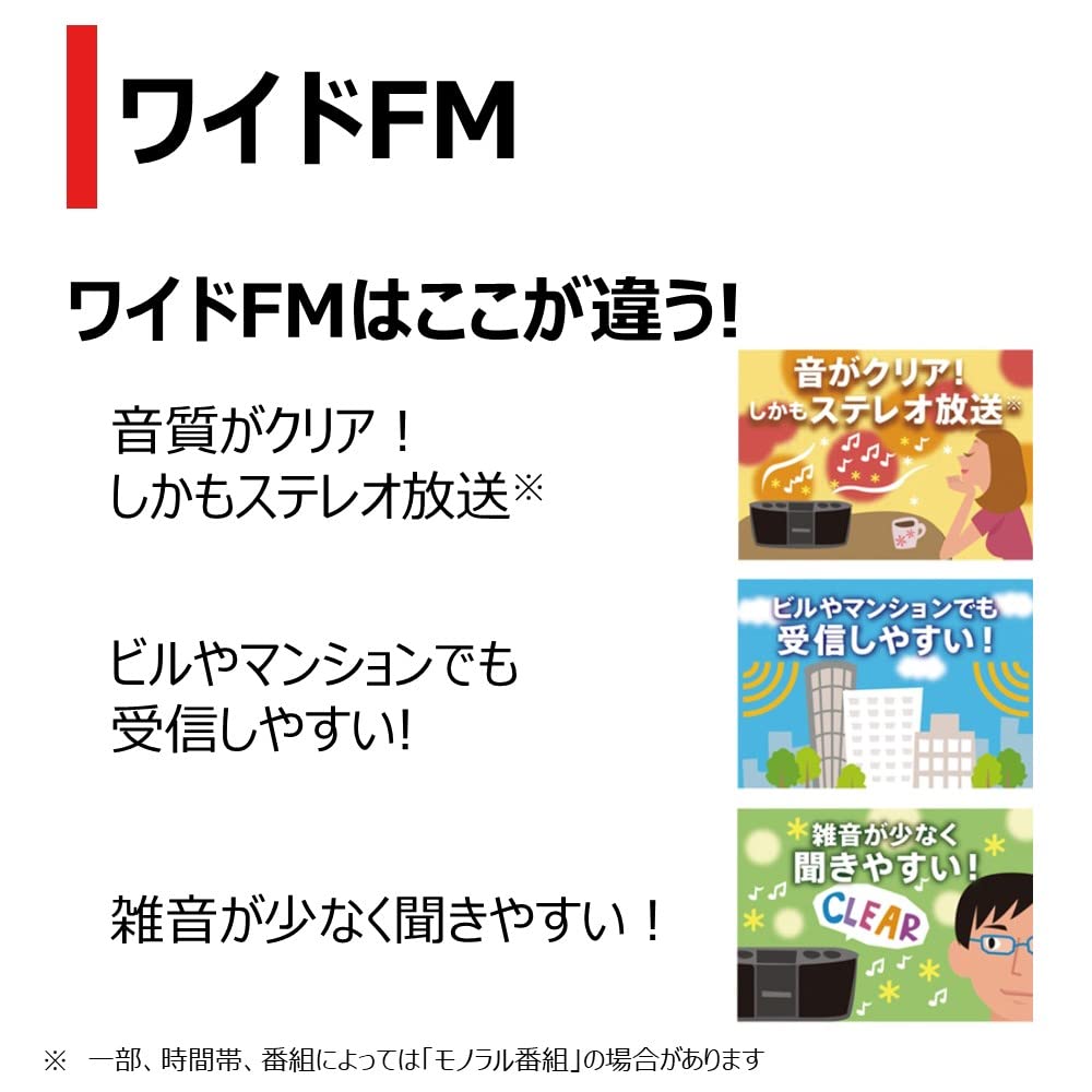 Toshiba AUX стерео CD радио Белый TY-C24 (W)