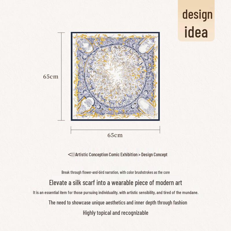 Shanghai Story 100% Mulberry Silk Printed Square Scarf