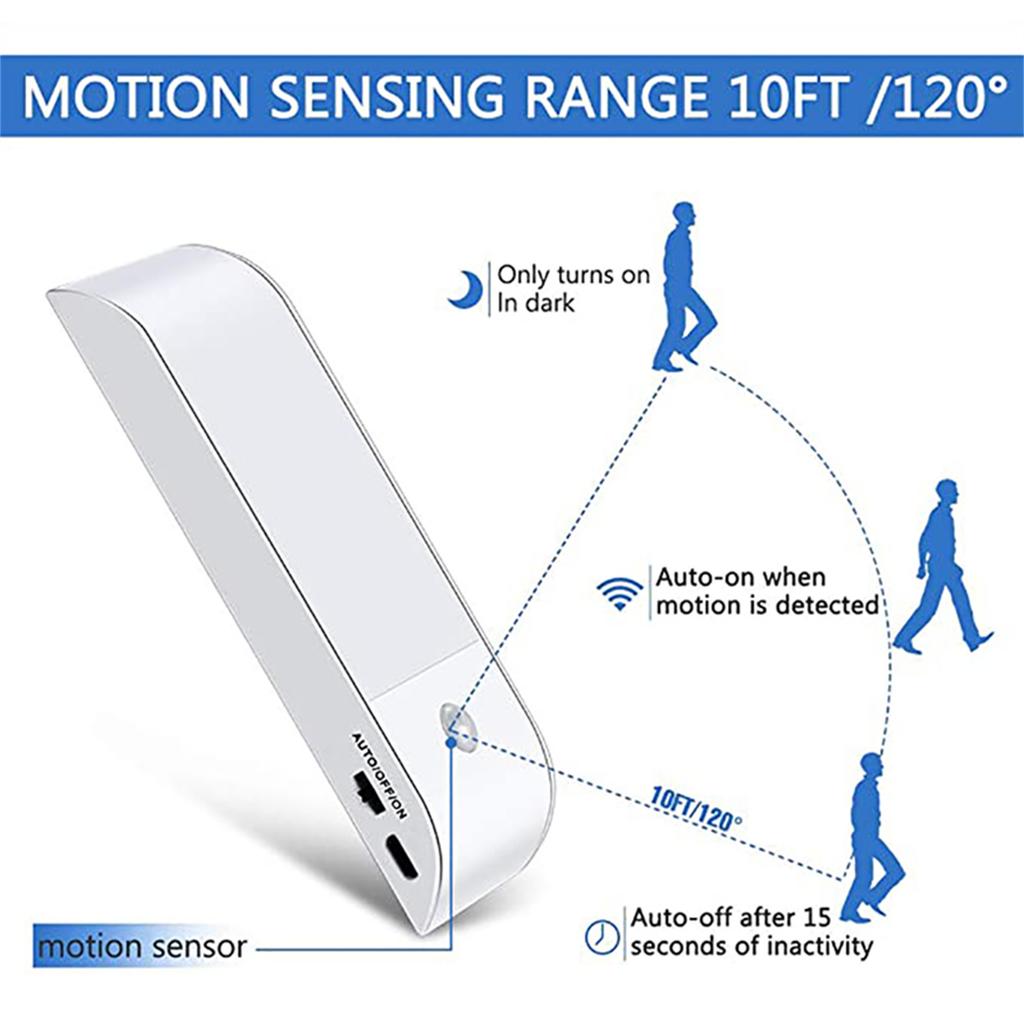 PIR Motion Sensor LED Night Light Rechargeable Creative Home Stick-on Wardrobe 12 High Brightness Automatic Sensing Cabinet For Bedroom Hallway