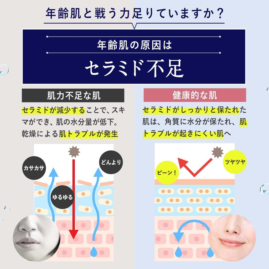 Rice Force Official Moisturizing Serum Deep Moisture Essence Rice Power Highly Moisturizing for Dry and Sensitive Skin (30-Day Supply, 15ml)