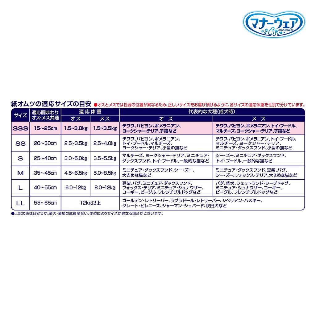 Manners Wear Dog SSS For Ultra Small 432 Pieces Pieces X Pet Unicharm Diaper, Long-term Diaper, Size, Dogs, (36 12), Pee, Supplies, [Case Product]