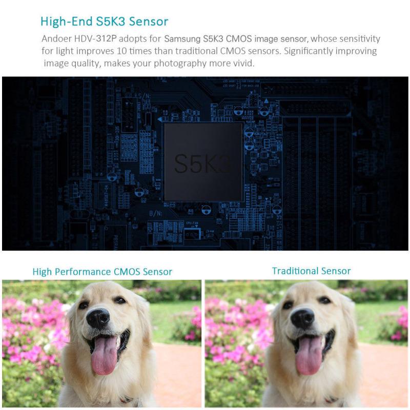 1080P HD ночного видения с защитой от сотрясений Wi-Fi DVR Профессиональная видеозапись Цифровая видеокамера