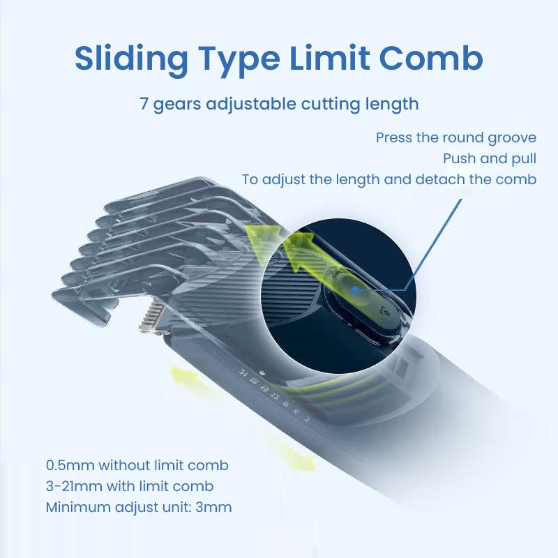 Philips Профессиональная бытовая электрическая машинка для стрижки волос 7 скоростей регулируемая длина стрижки малошумный двигатель HC3688