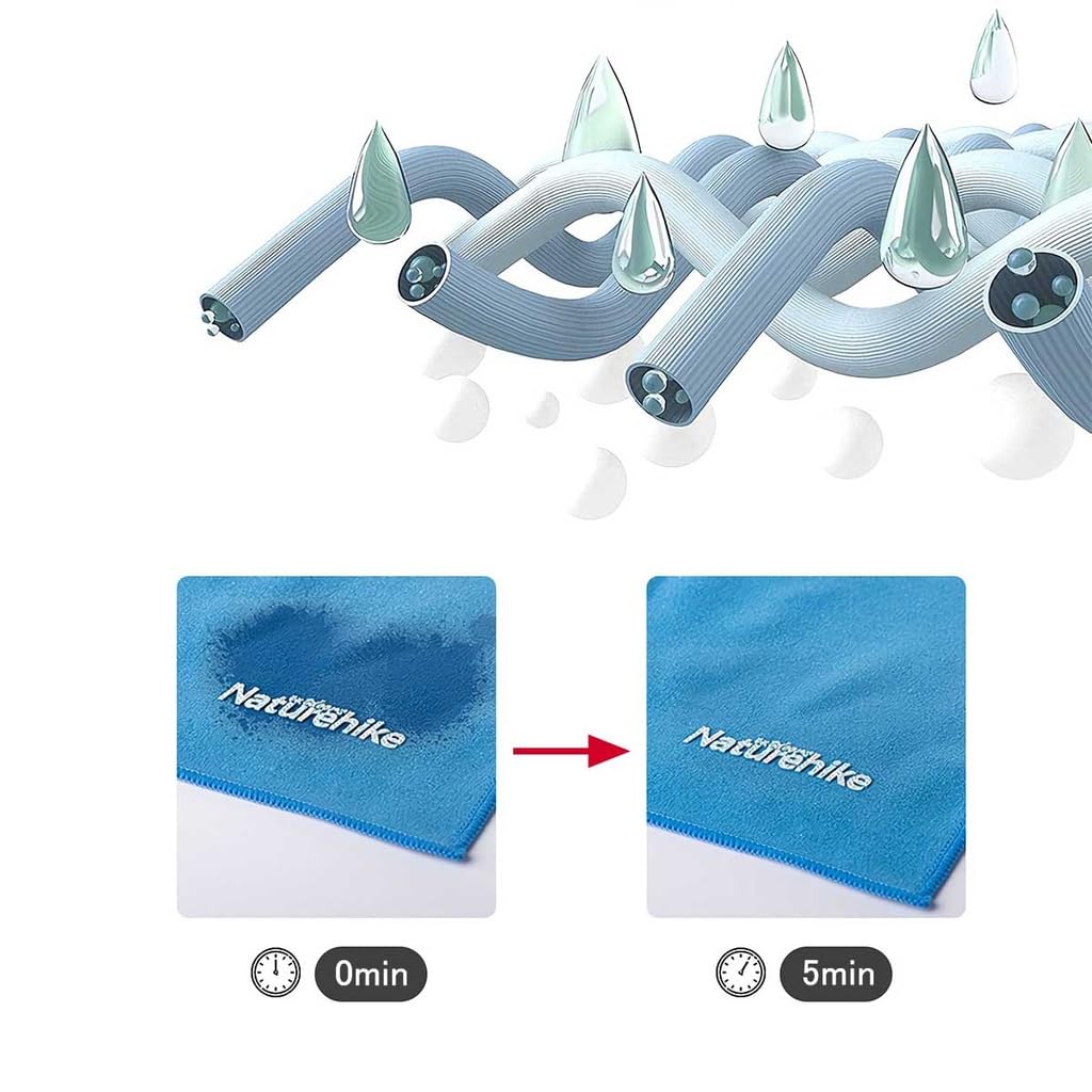 Naturehike Compact Quick-Drying Sports Bath Gym Face Swimming Towel for Outdoor Swimming Fitness Camping Travel and Home Use (Black, Bath Towel)