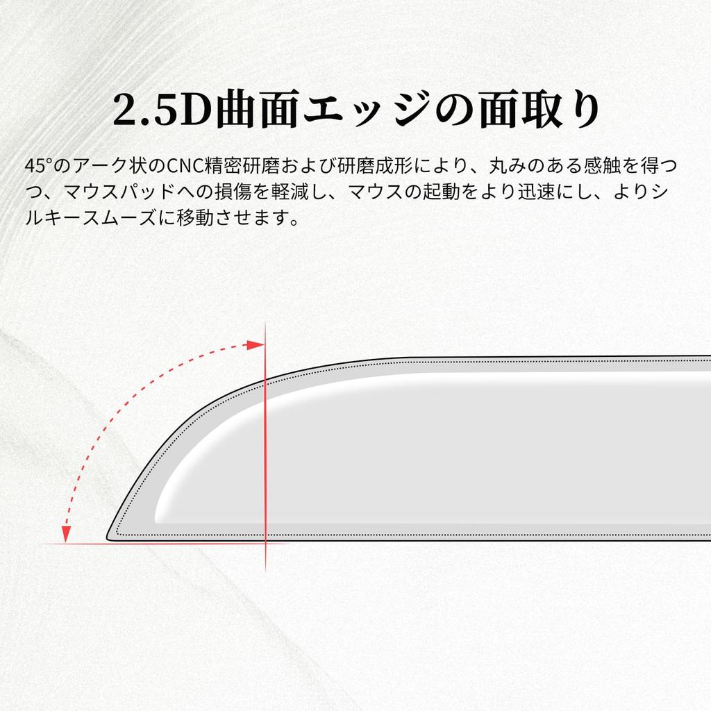 IMMOENUC Mouse Feet for Viper V2 Glass Foot Pads with Circular and Low Gaming Mouse Accessories Pro, 2.5D Design, Thin, Durable, Friction,