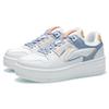 Li Ning Tianji Кожаные Светоотражающие Скользкие Устойчивые к истиранию Легкие Дышащие Низкие Скейтбордические Кроссовки AGCR468-2