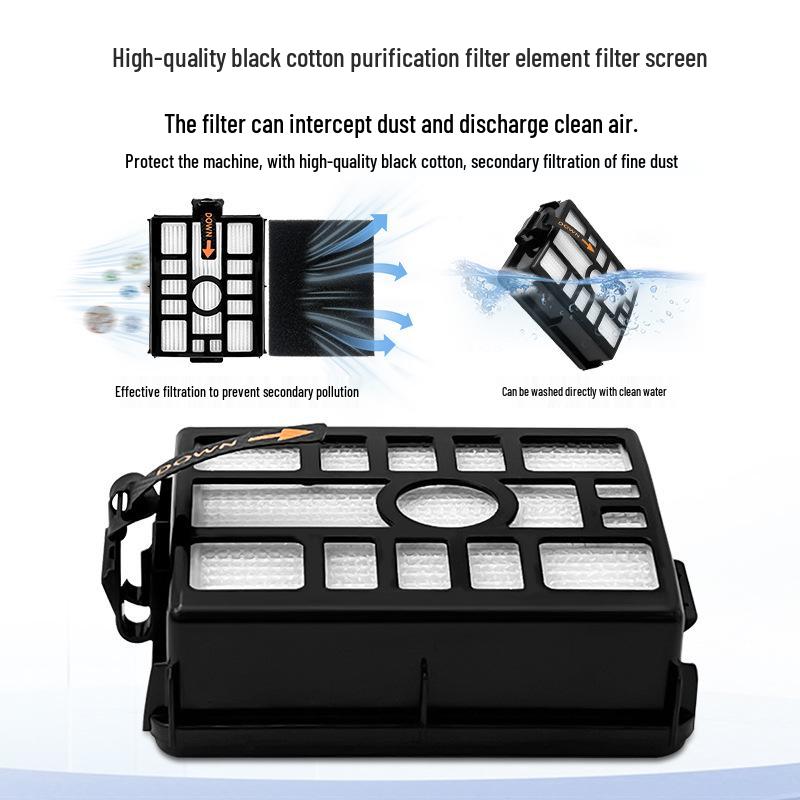 Фильтр для пылесоса SHARK и ароматизированная вата для моделей IW3511/IW1111/IW1120