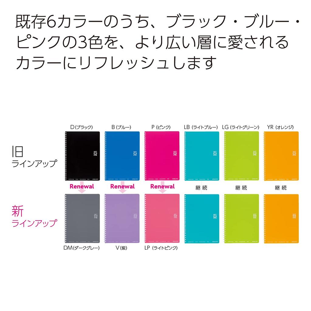 KOKUYO Note Soft Ring 80 Sheets Dot Ruled Semi-B5 Su-SV308BT-LB