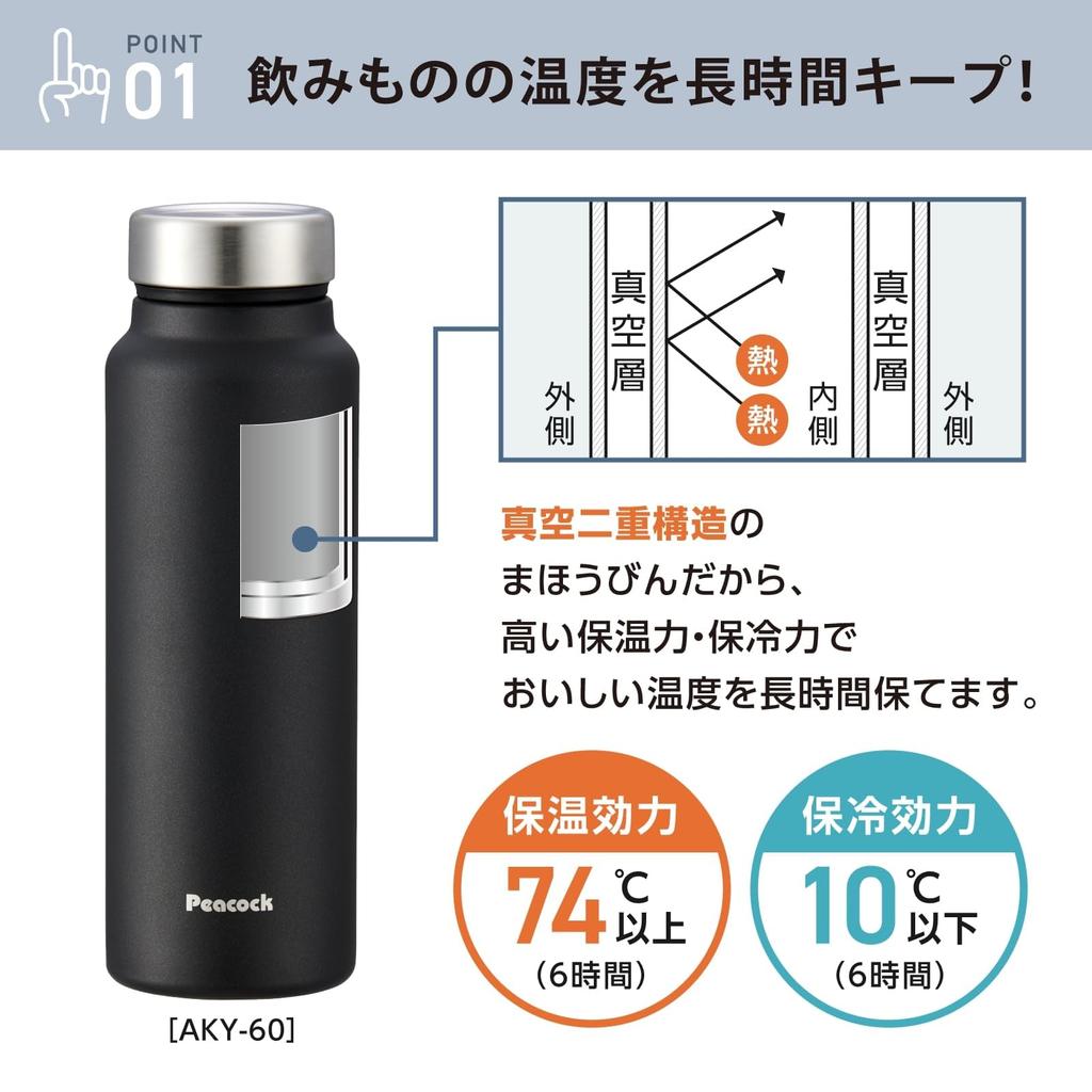 A Delicious Temperature for a Long Peacock Thermos Industry Water Bottle 600ml Web Exclusive Color Sand Water Bottle Large Capacity My Bottle Easy To