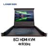 Серия KVM- и HDMI-переключателей Lanboson 4K