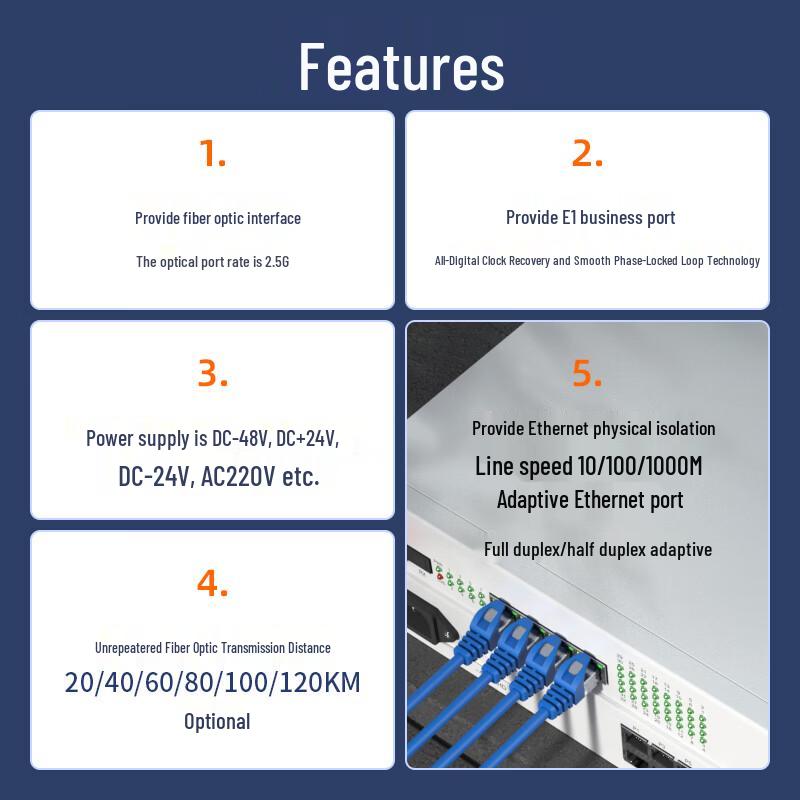 Zhongke Optoelectronics 16-E1 Оптический мультиплексор PDH