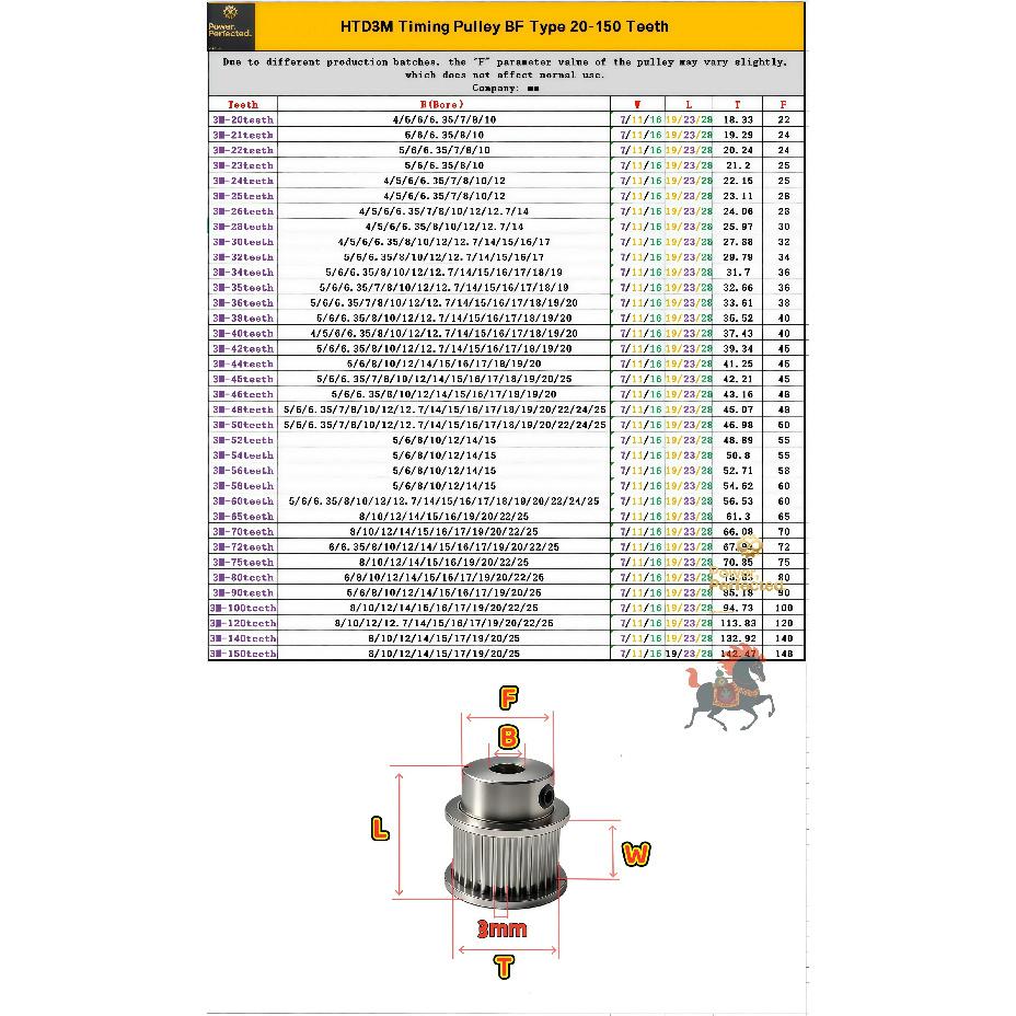 HTD 3M Synchronous Belt Pulley 20T 30T 40T 60T, Belt Width 10/15mm Timing Pulley for 3M Belt, High Precision 20 30 40 60 Teeth