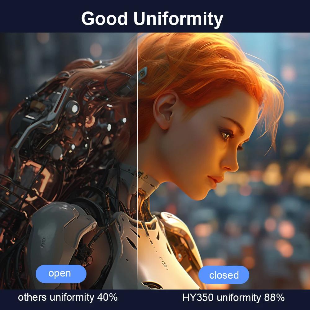 Проектор Magcubic 580ANSI Android11 ​​4K 1920*1080P Wi-Fi6 Голосовое управление AllwinnerH713 Электронный фокус BT5.0 Проектор для домашнего кинотеатра