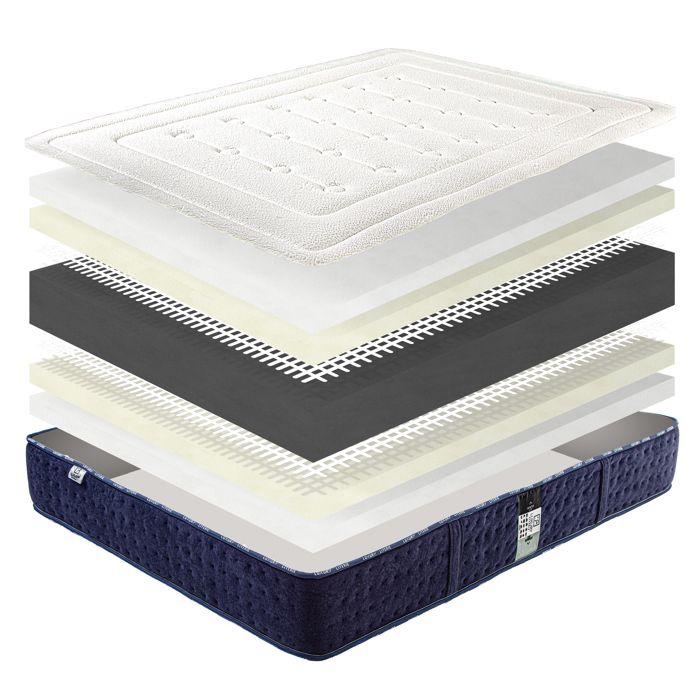 Matelas 180x200 cm,Nuage,24 cm,mousse mémoire de forme,mi-ferme,face été/hiver + 2 oreillers + couette