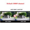 Автомобильная камера 360 с панорамным круговым обзором 1080P AHD правая + левая + передняя + система камеры заднего вида для Android, авторадио, ночное видение