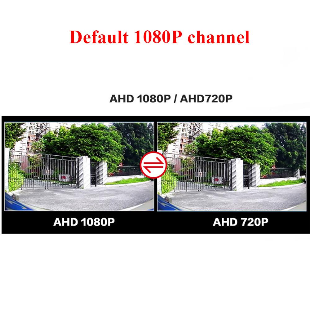 Автомобильная камера 360 с панорамным круговым обзором 1080P AHD правая + левая + передняя + система камеры заднего вида для Android, авторадио, ночное видение
