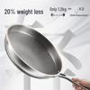 Non-stick Wok Supor 100% Чистый Титан
