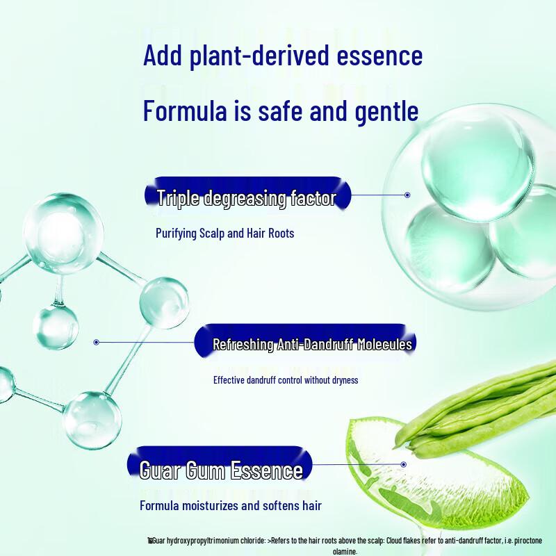 Rejoice Oil Control Anti-Dandruff Shampoo