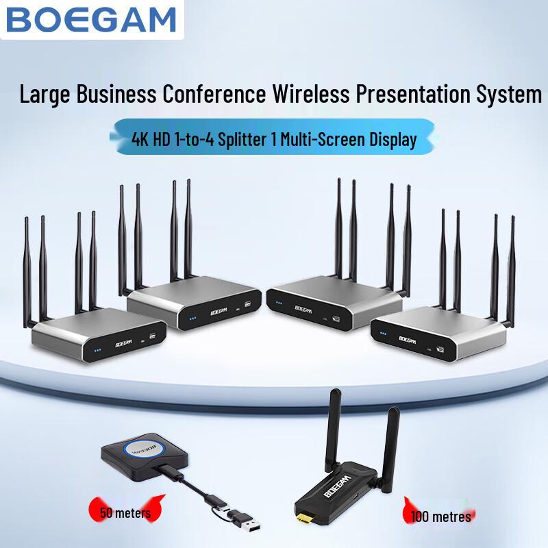 BOEGAM Беспроводной комплект удлинителя HDMI (1 передатчик, 4 приемника) (Китайская версия)
